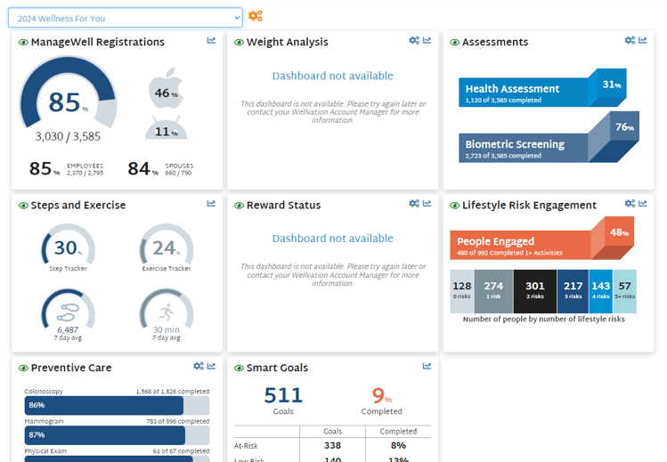 Analytics_dashboard_web